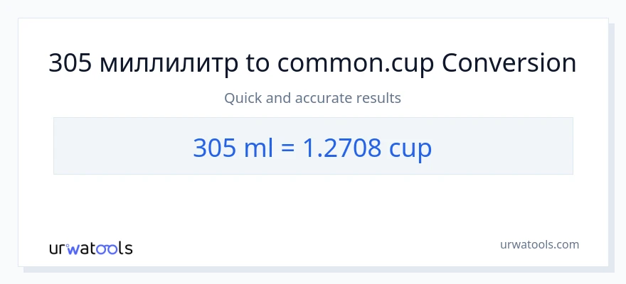 305 миллилитры в чашки преобразование