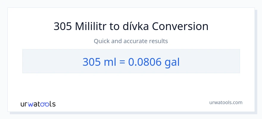 Konverze z mililitrů na Galony: 305