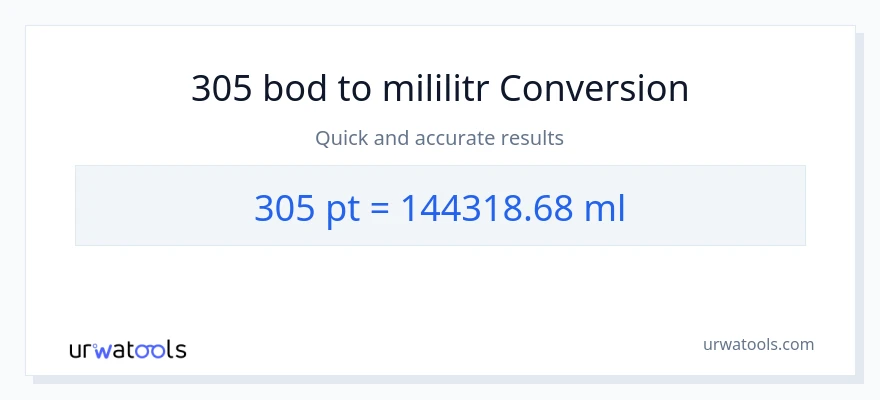 Konverze z Pints na mililitrů: 305