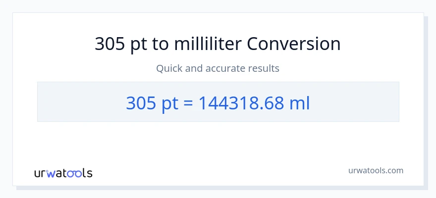 305 Pints til milliliter konvertering