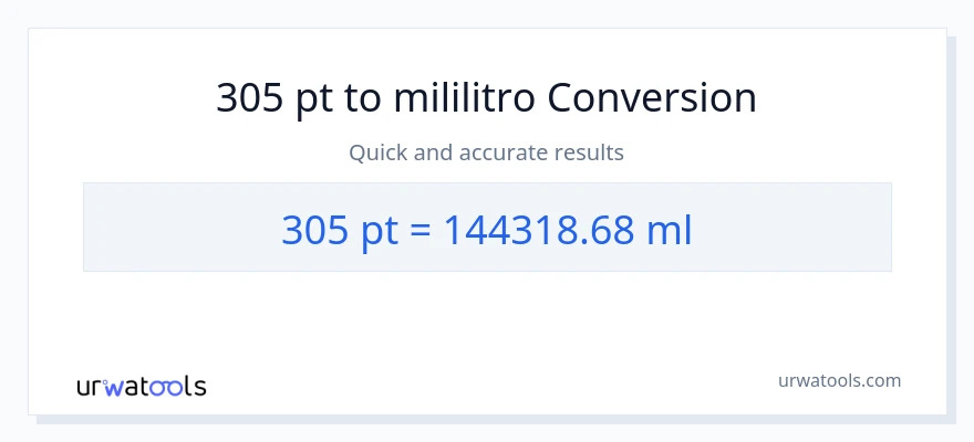 305 Pints patungong mga mililitro na conversion