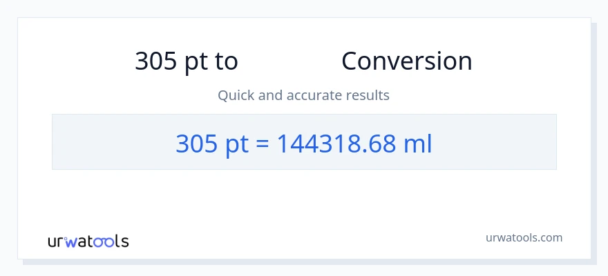 305 Pints から ミリリットル への変換