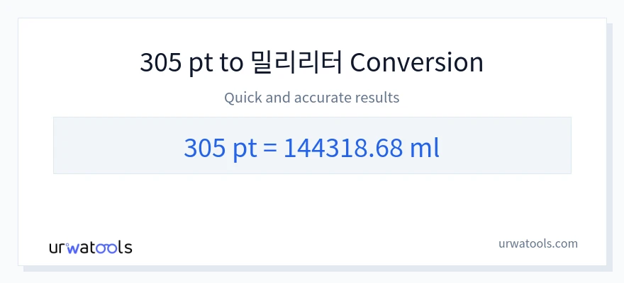 305 Pints에서 밀리리터으로의 변환