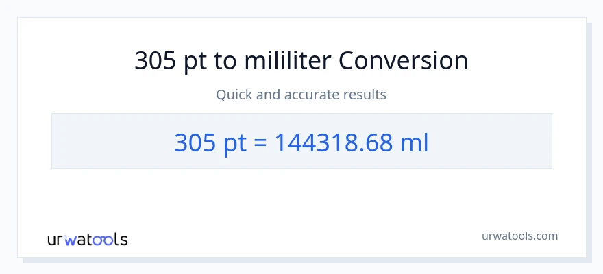 Penukaran 305 Pints kepada mililiter
