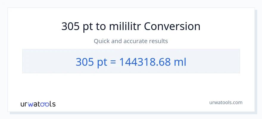 Konwersja 305 Pints do mililitry