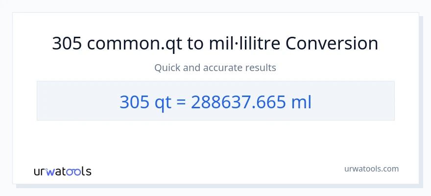 Conversió de 305 Quarts a mil·lilitres