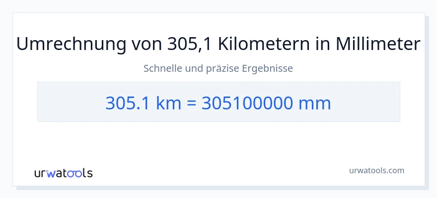 305.1 Kilometer zu Millimeter Umwandlung