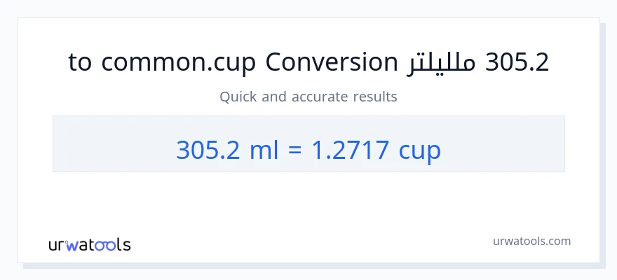 التحويل من 305.2 ملليلتر إلى أكواب