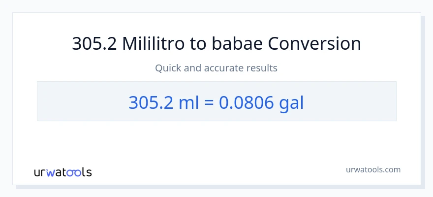 305.2 mga mililitro patungong Mga galon na conversion