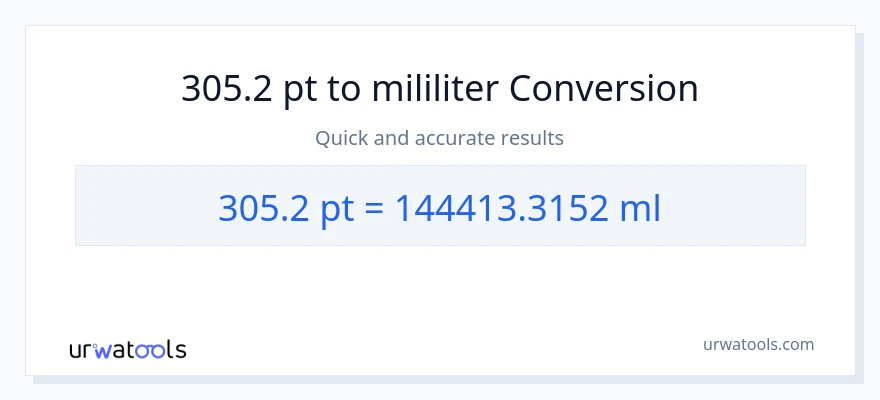 Penukaran 305.2 Pints kepada mililiter