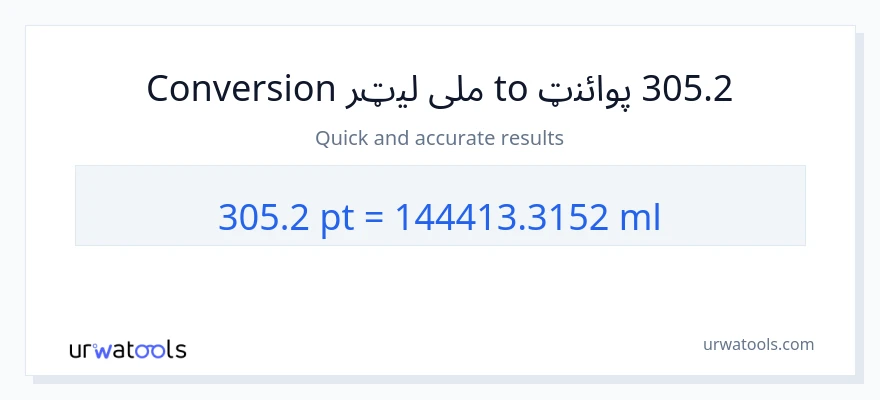 305.2 Pints ته ملی لیټرونه بدلون