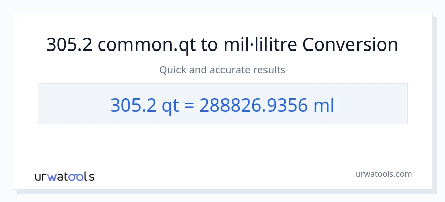 Conversió de 305.2 Quarts a mil·lilitres