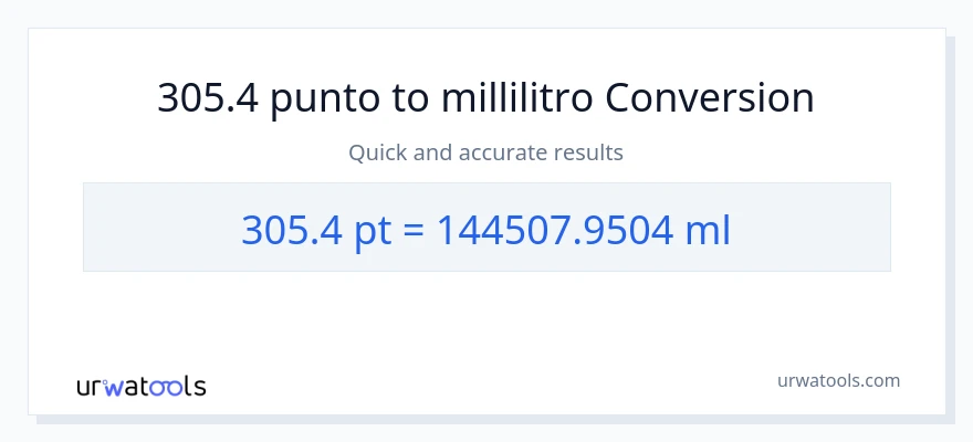 Conversione da 305.4 Pints a millilitri