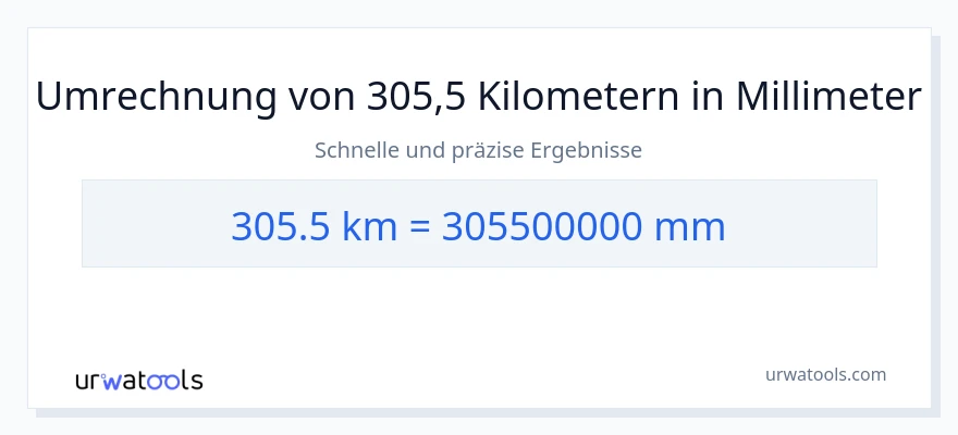 305.5 Kilometer zu Millimeter Umwandlung