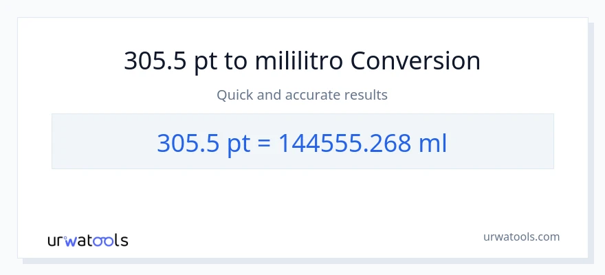 305.5 Pints patungong mga mililitro na conversion