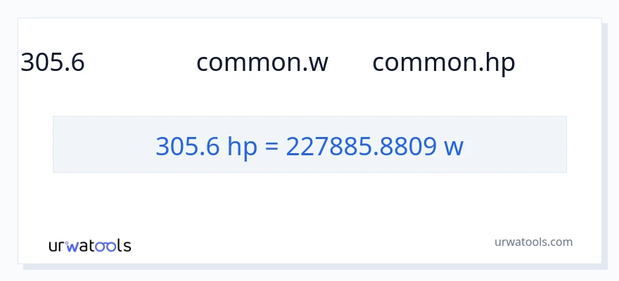 تبدیل 305.6 اسب بخار به وات