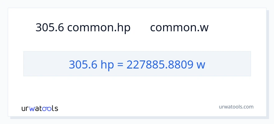 305.6 馬力 から ワット への変換