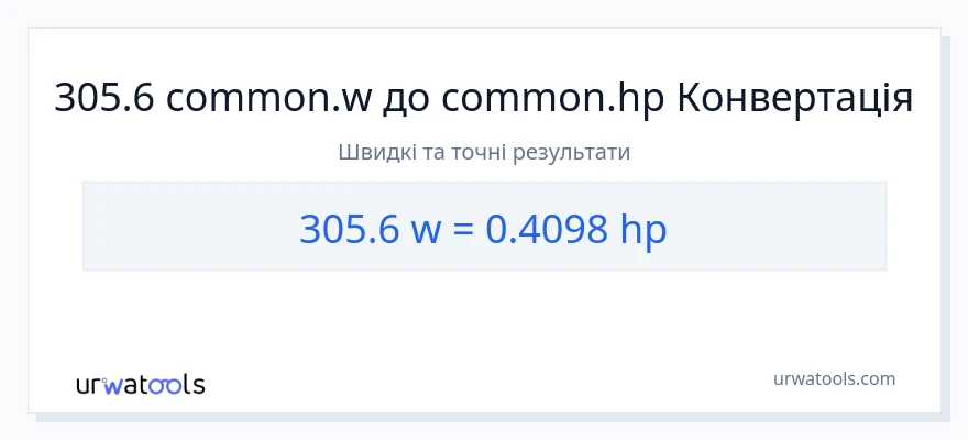 Конверсія з вати у кінська сила: 305.6
