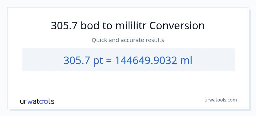 Konverze z Pints na mililitrů: 305.7