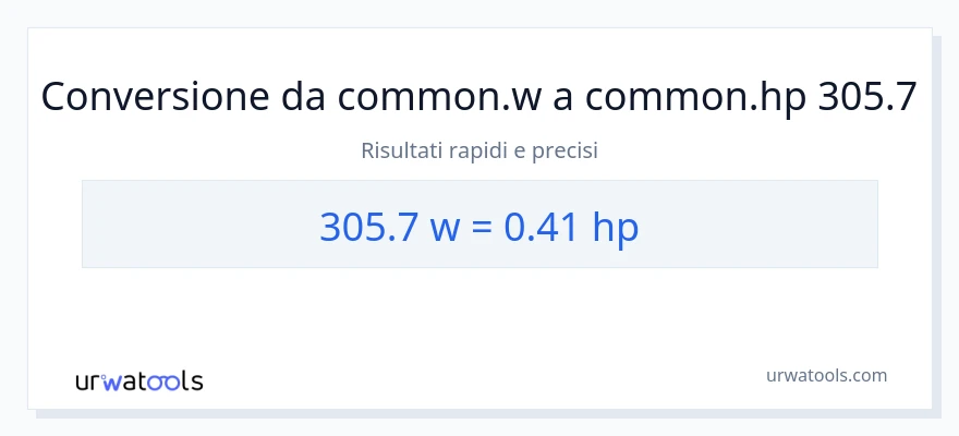 Conversione da 305.7 watt a potenza
