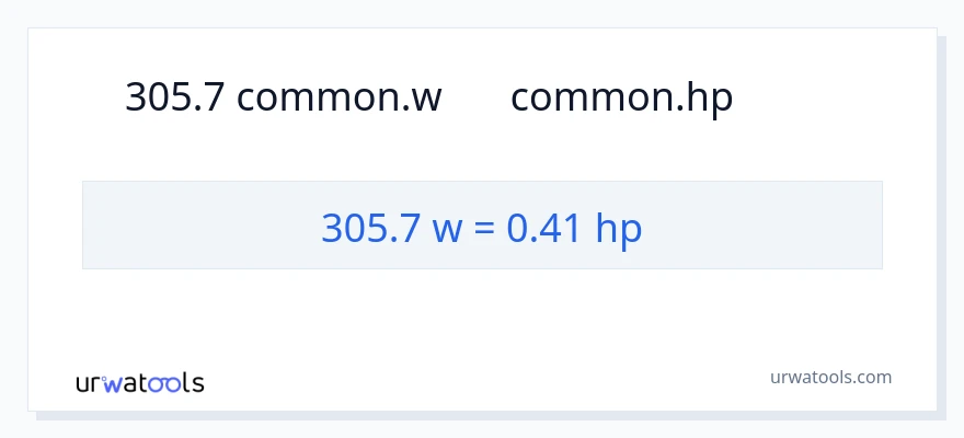 305.7 ワット から 馬力 への変換