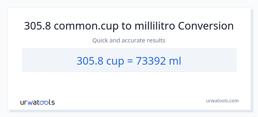 Conversione da 305.8 tazze a millilitri