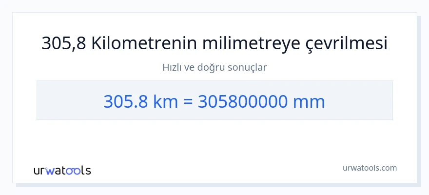 305.8 kilometre'den milimetre'e dönüşüm