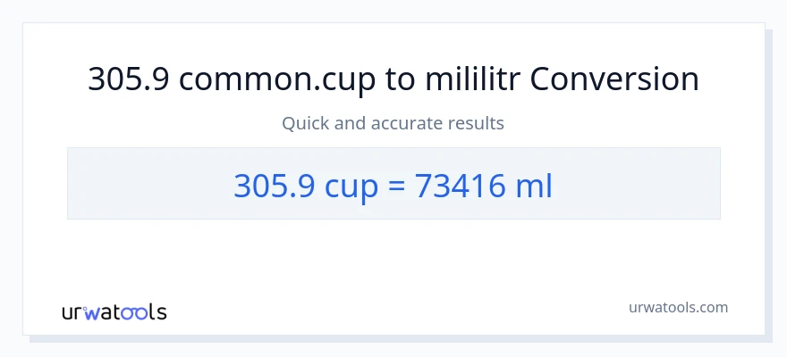 Konverze z šálky na mililitrů: 305.9