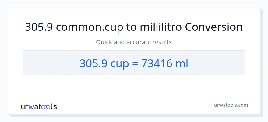 Conversione da 305.9 tazze a millilitri