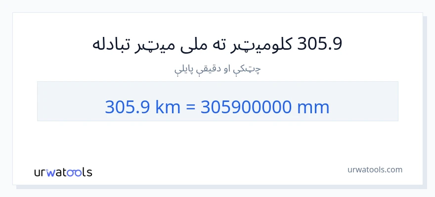 305.9 کیلومتره ته ملی متره بدلون