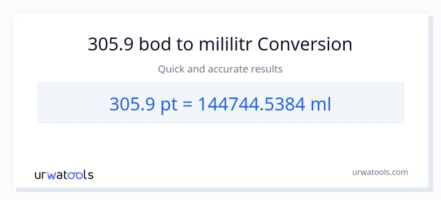 Konverze z Pints na mililitrů: 305.9