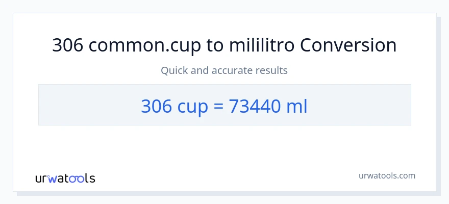 Conversión de 306 tazas a mililitros