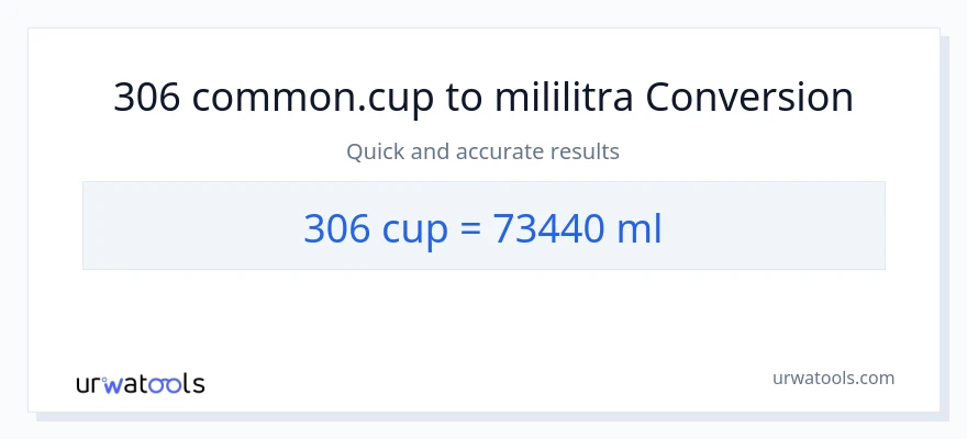 Konverzija od šalice do mililitara: 306
