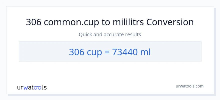 306 krūzes uz mililitri konversiju