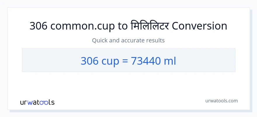 306 कपहरू बाट मिलिलिटर सम्म रूपान्तरण