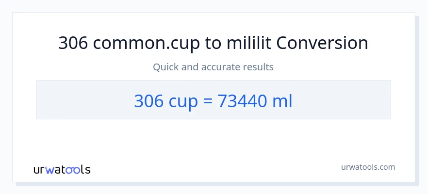 Chuyển đổi 306 cốc sang mililit