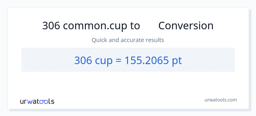 การแปลง 306 ถ้วย เป็น Pints