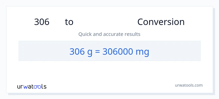 306 ഗ്രാം ൽ നിന്ന് മില്ലിഗ്രാം ലേക്ക് പരിവർത്തനം