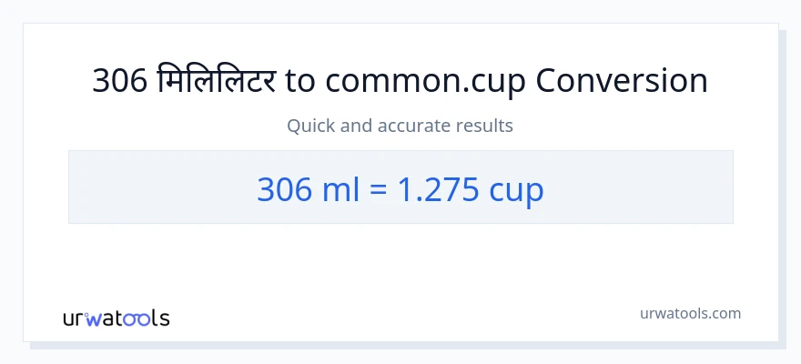 306 मिलिलिटर बाट कपहरू सम्म रूपान्तरण