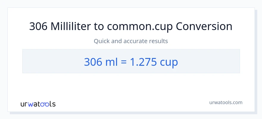 306 milliliter naar kopjes conversie