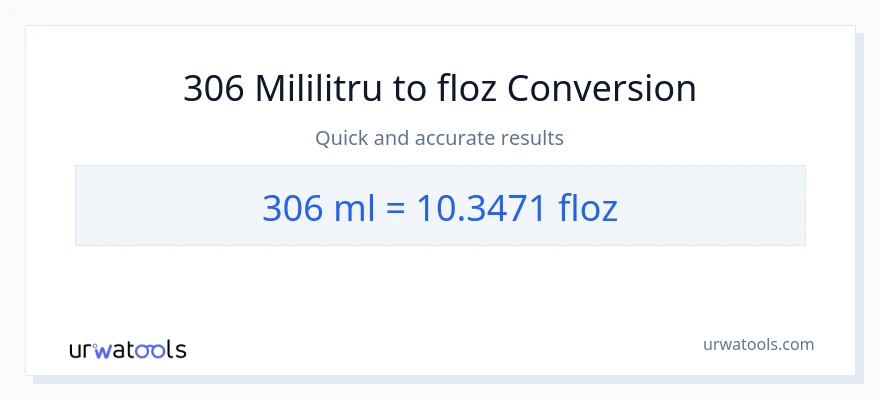 Conversie 306 mililitri la uncii fluide