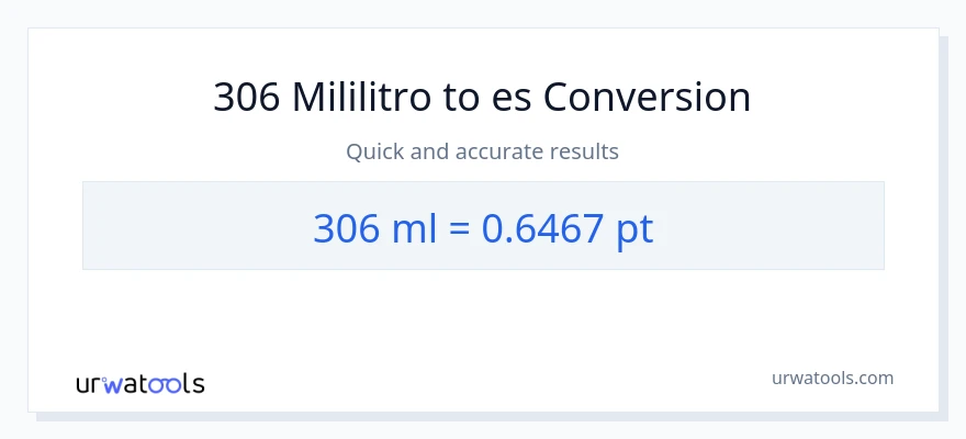 Conversión de 306 mililitros a Pints