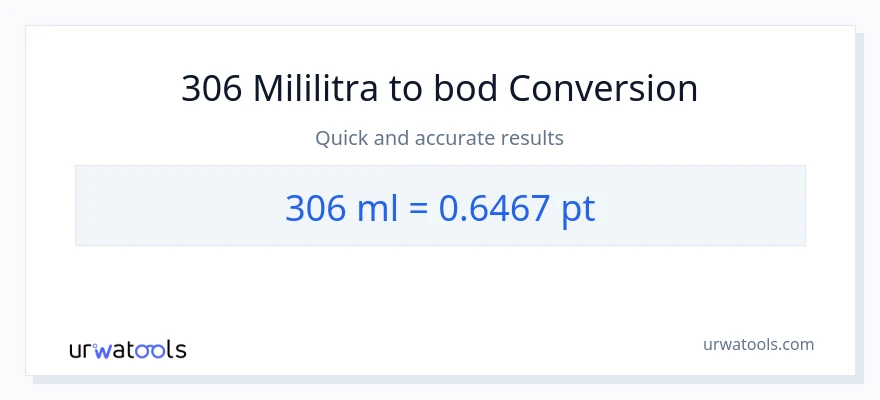 Konverzija od mililitara do Pints: 306