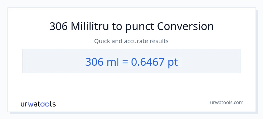 Conversie 306 mililitri la Pints
