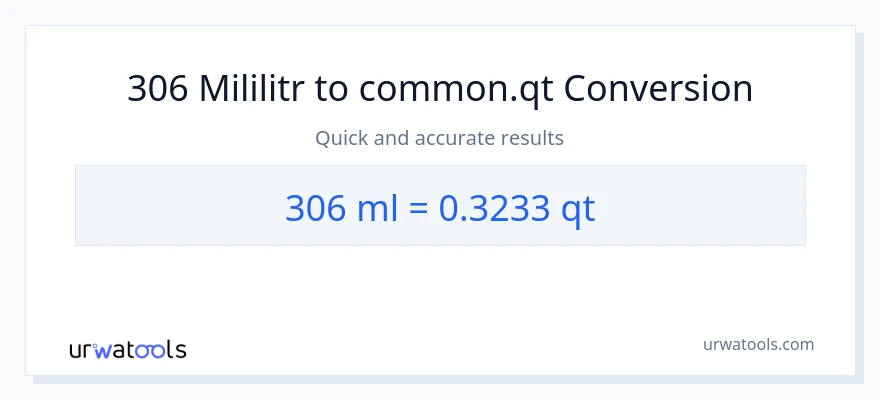 Konverze z mililitrů na Quarts: 306