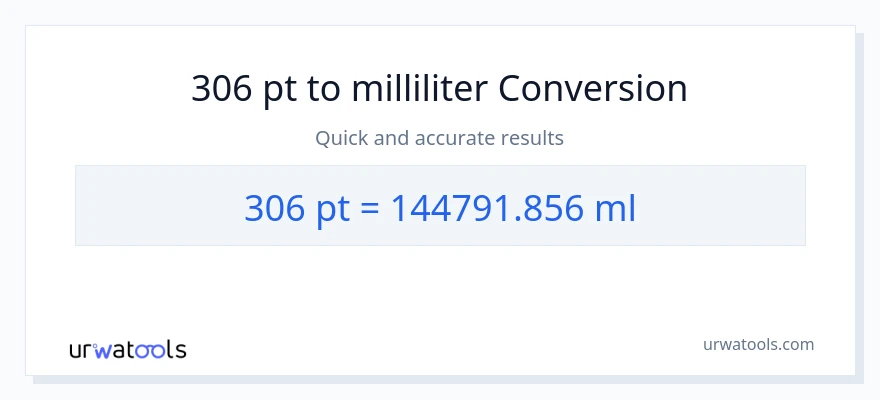 306 Pints til milliliter konvertering