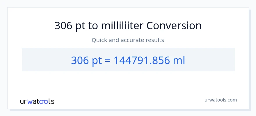 306 Pints konversioon milliliitrid-ks