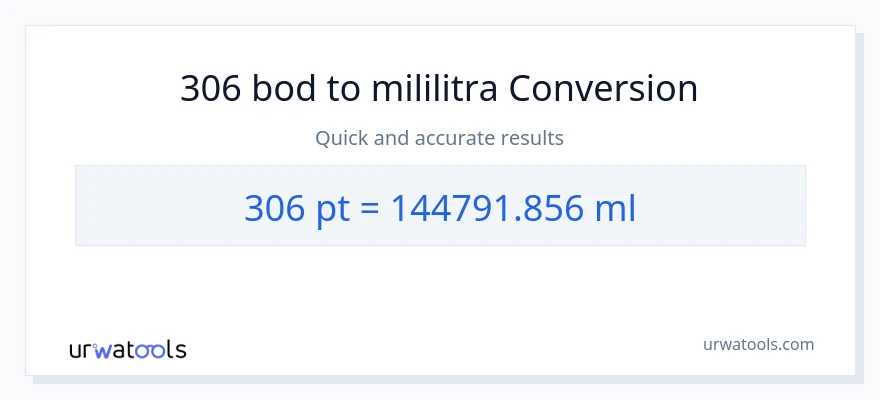 Konverzija od Pints do mililitara: 306