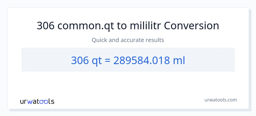 Konverze z Quarts na mililitrů: 306
