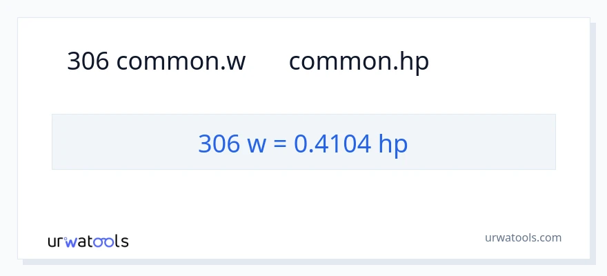 306 વોટ્સ થી હોર્સપાવર રૂપાંતર